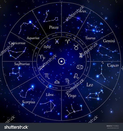 Tattoo Balance, Horoscope Symbols, Image Tattoo, Leo Constellation Tattoo, Taurus Constellation Tattoo, Capricorn Taurus, Aries Constellation Tattoo, Virgo Constellation Tattoo, Virgo Scorpio