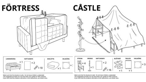 IKEA Russia has released the instruction manuals for six different pillow fortresses in an attempt to keep us busy during isolation. Fort Building Ideas, Fort Inspiration, Sleepover Fort, Fort Ideas, Fort Building, March Break, Diy Kids Furniture, Learning To Draw, Imagination Station