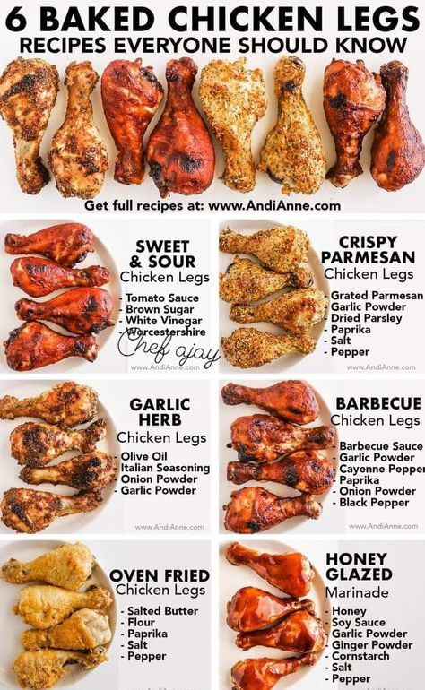 Chef Zouhair Bbq Chicken Leg, Full Chicken, Resepi Ayam, Calorie Workout, Fest Mad, Chicken Leg Recipes, Chicken Marinade Recipes, Gourmet Meals, Grill Time