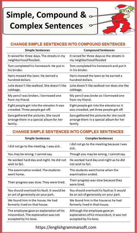 Simple, compound and complex sentences are the three types of sentences according to the structure. A simple sentence consists of a subject and a predicate but a compound sentence consists of two or more subjects and two or more predicates. While the complex sentence can be adjective, noun or adverb clause. English Sentence Structure Worksheet, Compound Sentences Anchor Chart, Complex And Compound Sentences, Simple Compound Complex Sentences, Writing Complex Sentences, Compound Complex Sentences, Simple Compound And Complex Sentences, Simple Sentences Worksheet, Compound And Complex Sentences