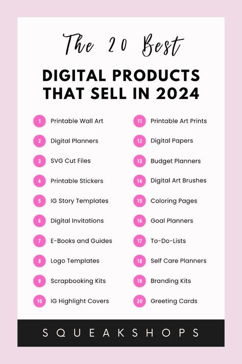 The 20 Best Digital Products That Sell In 2024 On Etsy To Make More Money gratitudeplanner #digitalplannertutorial #digitalstickers🎨 Top Digital Products To Sell, Best Products To Sell On Amazon, Top Sellers On Etsy, Trending Stickers 2024, Canva Digital Products, Make Money Using Canva, Etsy Tips For Beginners, Best Selling Digital Products, Trending Products To Sell Online 2024