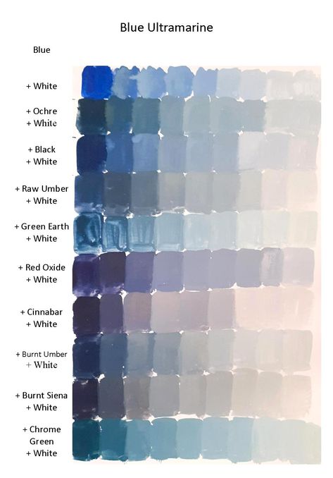 Oil Painting Colour Mixing Color Charts, Blue And White Color Combinations, How To Mix Blue Paint, Mixing Oil Paint Colors, Ultramarine Blue Color Palette, Ultramarine Aesthetic, Blue Color Names, Types Of Blue Colour, Acrylic Colour Mixing Chart