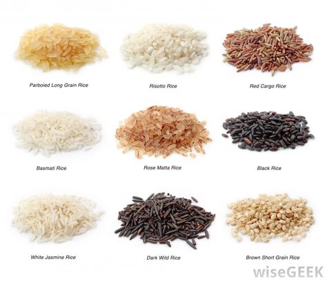 What is Red Rice? (with pictures) Names In Different Languages, Types Of Rice, Rice Types, Rice Plant, Dry Rice, Rice Mill, Risotto Rice, Rice Varieties, Products Packaging