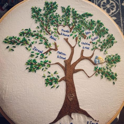 Embroider Family Tree, Family Tree Embroidery Ideas, Embroidered Family Tree, Embroidery Family Tree, Family Embroidery Ideas, Family Tree Embroidery Pattern, Family Embroidery Hoop, Family Tree Cross Stitch Pattern, Family Tree Embroidery Design