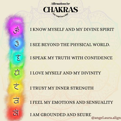 Chakras And Affirmations, Seven Chakras Affirmations, All Chakra Affirmation, Affirmations For Every Chakra, Angels And Chakras, I Am Chakra Affirmations, Affirmations By Chakra, Affirmations For All 7 Chakras, Chakras I Am I Feel