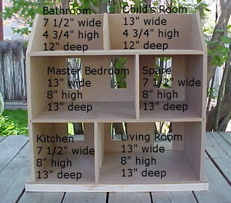 sample dollhouse dimensions Small Barbie House, Doll House Layout, Creative Bookcase Ideas, How To Build A Dollhouse, 1:12 Dollhouse Plans, Dollhouse Scale Guide, 1:12 Dollhouse, Dollhouse Blueprints, Dollhouse Measurements