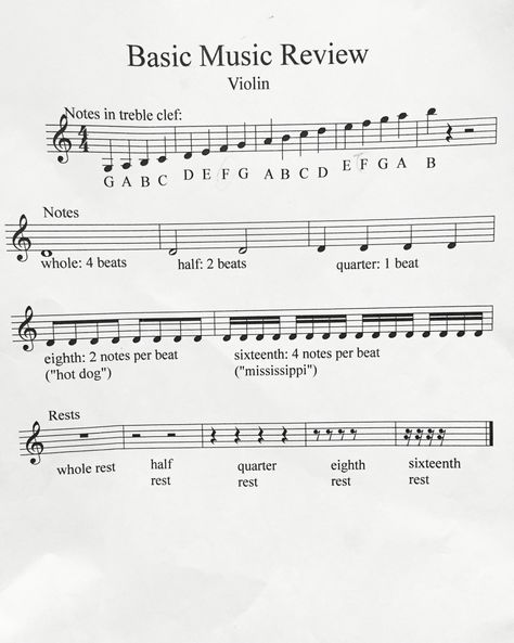 Violin Strings Notes, Music Theory Violin, Violin Music Theory, Beginner Violin Lessons, Violin Basic Notes, How To Read Sheet Music Violin, Violin Notes Chart, Violin Cheat Sheet, Learn Violin At Home