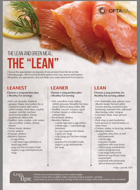 Lean chart Lean Meats List, Optavia 5 And 1, Lean Diet, Medifast Recipes, Lean Protein Meals, Lean Meat Recipes, Lean And Green, Lean Meals, Lean And Green Meals