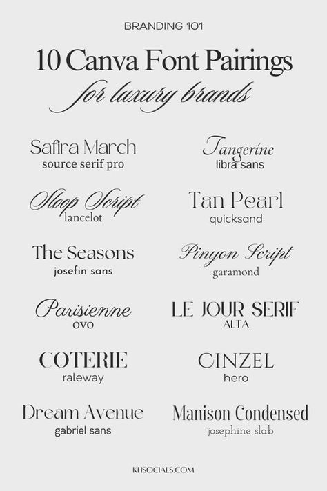 SHRIFTS. Brand Kit Templates Canva, Free Canva Font Pairings, Canva Font Combinations, Kombinasi Font, Font Canva Lettering, Font Love, Modern Fonts Free, Canva Font, Business Fonts