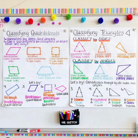 Shane Saeed (she/her) on Instagram: “Classifying triangles and quadrilaterals! • This week we’ve been working on classifying shapes by describing their features (side lengths,…” Symmetry Anchor Chart 4th Grade, Classifying Triangles Anchor Chart, Triangle Anchor Chart, Quadrilateral Anchor Chart, Triangles Anchor Chart, Headbandz Game, Homeschooling Uk, Classify Triangles, Geometry Anchor Chart