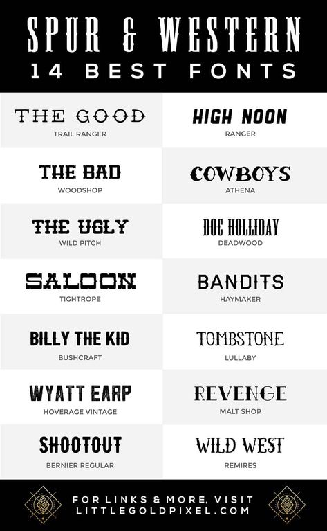 In which we lasso 14 of the best spur & western fonts on the Internet. You don't even have to meet me at high noon to get the links. Western Signage, Howdy Tattoo, Western Writing, Cowboy Font, Chocolate Font, Country Fonts, Best Tattoo Fonts, Texas Aesthetic, Pixel Logo