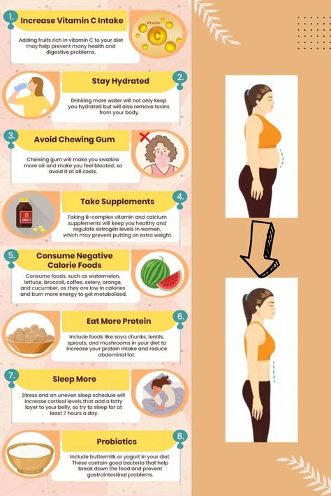 Reduce Thigh Fat, Exercise To Reduce Thighs, Too Much Estrogen, Calcium Supplements, Remove Belly Fat, Lose Lower Belly Fat, Visceral Fat, Vitamin B Complex, Lower Belly Fat