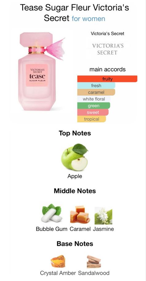 Fragrance type: Floral Gourmand • Notes: fresh apple, jasmine buds, pink caramel How To Smell Like Apples, How To Smell Like Jasmine, Apple Perfume, Fruity Floral Perfume, Fruit Perfumes, Apple Fragrance, Apple Scent, Perfume Notes, Fragrance Lab