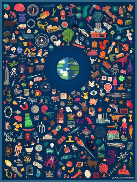 poster | Kurzgesagt – In a Nutshell | Know Your Meme Kurzgesagt Wallpaper, Monster Drawing, Color Collage, Lit Wallpaper, Motion Graphics Design, Gundam Art, Collage Illustration, Character Design Animation, Digital Art Illustration