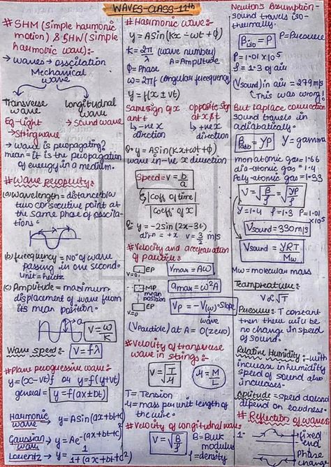 Class 12 Biology Short Notes, Physics Short Notes For Neet, Physics Notes Class 12, Waves Notes, Class 11 Physics Notes, Vegetables List, Math Formula Chart, Neet Notes, Pilot Quotes