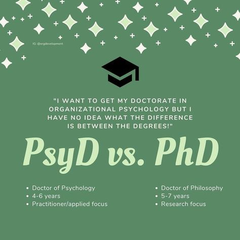 Dr Of Psychology, Psyd Student Aesthetic, Behavioral Psychology Aesthetic, Dr Psychology, Psychology Aethstetic Student, Clinical Psychology Aesthetic, Psyd Student, Phycology Aesthetic, Psychology Aethstetic