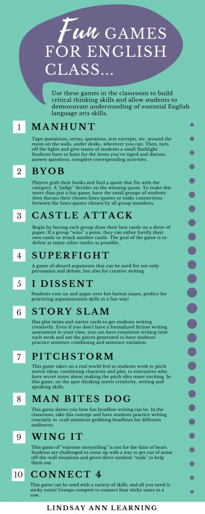 Teaching with games in the classroom is not just “fluff.” Middle school and high school English teachers, learn how you can reinforce core English language arts skills AND engage students with games like Goosechase, Superfight, and more! #highschoolenglish #englishlanguagearts #middleschoolela #ela Formative Assessments Middle School, 100 Games For Teaching English, Higher Education Teaching Strategies, English Teacher Bulletin Boards High School, Theme Projects Middle School, English Lessons Middle School, Teaching College English, Do Now Activities High School, Students Teaching A Lesson