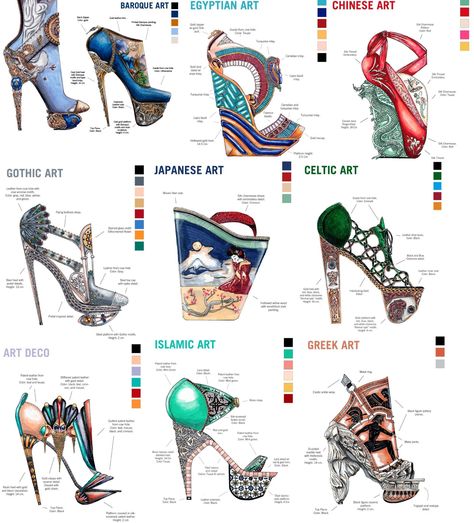 High Fashion Heels, Footwear Illustration, Fashion Illustration Shoes, Artistic Shoes, Shoe Sketches, Shoes Illustration, Shoe Design Sketches, Couture Shoes, Shoes Drawing