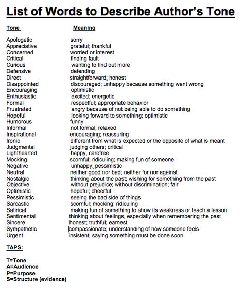 Use to understand the tone for any article or scene - or to capture exactly what tone it is you're looking for as you write. List Of Words, English Writing Skills, Book Writing Tips, English Writing, Writing Resources, Teaching Writing, Writing Advice, Writing Words, Word List