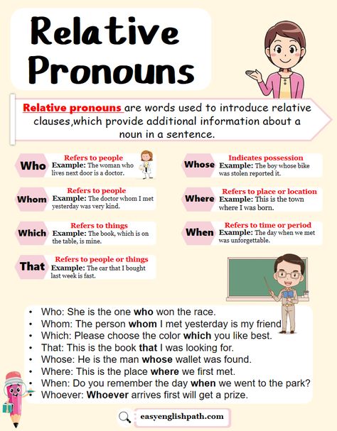 Relative Pronouns in English with Examples, List, and Usage. Relative Pronouns in English Reflective Pronouns Worksheet, Reciprocal Pronouns, Pronouns List, Relative Pronouns Worksheet, Pronoun Grammar, Pronoun Examples, English Pronouns, Interrogative Pronouns, Conjunctions Worksheet