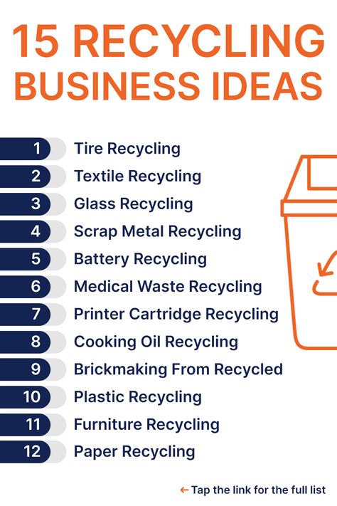 Recycling isn’t just good for the environment, it’s also extremely profitable, if the business is run well. #recyclingbusinessideas Retail Business Ideas, Recycling Business, Textile Recycling, Battery Recycling, Printer Cartridge, Tyres Recycle, Business Automation, Online Side Hustle, Reduce Waste