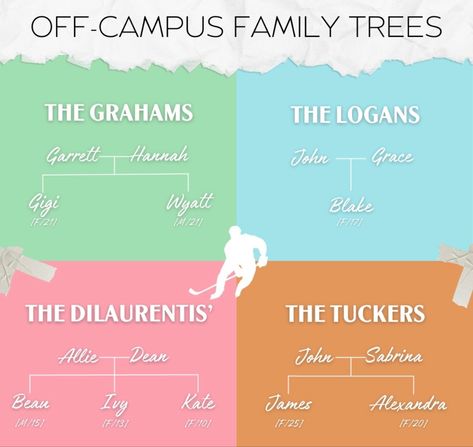 Nick Kent, Johnny Shannon, Campus Diaries, Grace Ivers, Campus Aesthetic, Garrett Graham, Briar U Series, Hannah Wells, Book Dedication