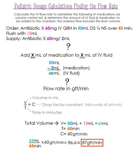 Pediatric Dosage Calculations: Finding the Flow Rate Pediatric Dosage Calculations, Weight Based Dosage Calculations, Dosage Calculations Nursing Formulas, Dosage Calculations Nursing, Nursing Calculations, Pharmacy Technician Study, Peds Nursing, Nursing Math, Acute Care Nurse Practitioner