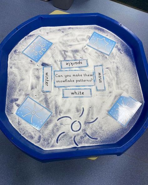 Matthew James on Instagram: "❄️ 🖋️ Winter ✒️ ❄️ How cute does this tuff tray look? RM has used this wonderful #tuffyteacher pack from @tpetuk to create an invitation to write. Children can work on prewriting patterns, writing CVC words, drawing wintery themed designs, copy the patterns from the cards, feel the texture of the ‘snow’ and so much more! A brilliant invitation to write and play ❤️❄️ #ks1alldaylong #learningthroughplay #learn #learning #inspire_play_learn #allaboutearlyyears #mag Tuff Tray Inspiration, Winter Invitation To Play, Winter Tuff Tray Ideas Eyfs, Winter Tuff Tray, Kindergarten January, Junior Kindergarten, Asd Classroom, Writing Cvc Words, Preschool Boards