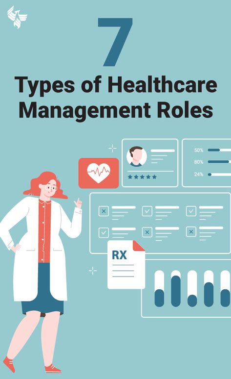 While a healthcare manager can specialize in very different areas, many have one thing in common ⬇️ Director Of Nursing, Health Information Management, Healthcare Administration, Systems Thinking, No Experience Jobs, Healthcare Management, Health Administration, Foundational Skills, Healthcare Quality