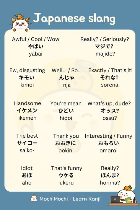 Japanese Slang Phrases, Really In Japanese, How To Start Learning Japanese, Japanese Slang Words, How To Read Japanese, How Are You In Japanese, Japanese Words That Every Anime Fan Should Know, Mochimochi Learn Japanese, Learn Japanese Beginner Alphabet