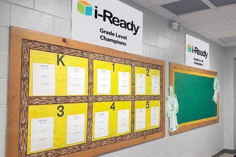 Whole School Data Walls, School Wide Data Walls Elementary, School Wide Data Walls, Grade Level Data Wall, I Ready Data Walls Elementary, School Data Room Ideas, I-ready Bulletin Board Ideas, Iready Tracker Bulletin Board, Iready Data Walls Elementary