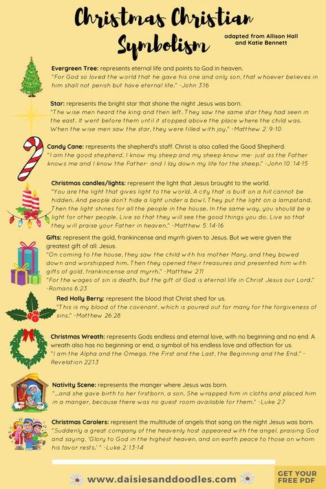 Should Christians Celebrate Christmas, Christian Traditions For Christmas, Christian Christmas Symbols And Meanings, Christian Christmas Traditions Kids, Christian Christmas Themes, Christmas Symbols And Meanings For Kids, Christian Holiday Traditions, Christmas Symbols Illustration, Christmas Christian Traditions