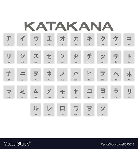 Kanji Alphabet, Japanese Alphabet Letters, How To Learn Japanese, Monochrome Icons, Katakana Chart, Japanese Alphabet, Learn Basic Japanese, Japanese Letters, Japanese Katakana