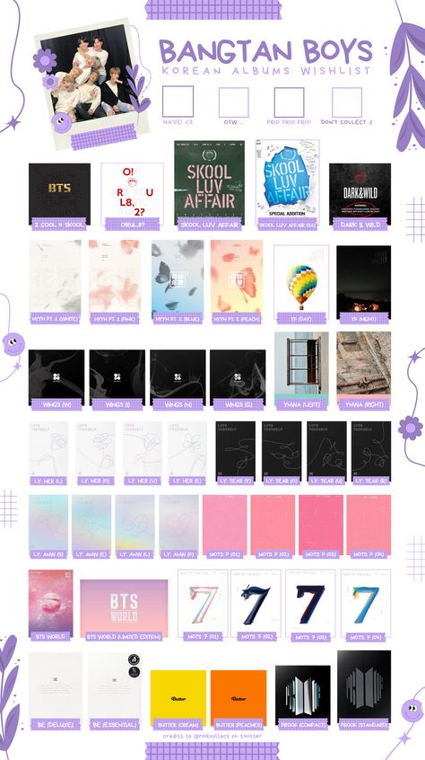 BTS KOREAN ALBUMS – free to use! do not remove the credits. 💜 Bts Albums In Order, All Bts Albums Cover, Bts Album List, Wishlist Template, Bts Monochrome, Boys Korean, Photo Card Template, Pop Albums, Bts Merch