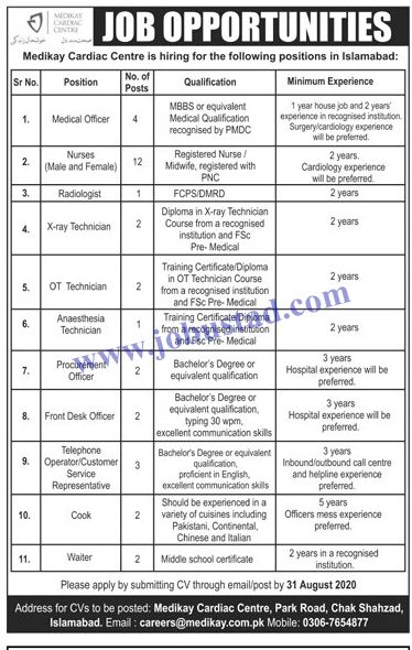 Medikay Cardiac Centre Jobs 2020 has been declared in Islamabad. For Technician Jobs, diploma in relevant field is required. Applicants should have MBBS degree for Medical Officer Jobs whereas bachelors degree is mandatory for other Latest Jobs in Pakistan 2020. Best Jobs, Work Opportunities, Bachelors Degree, Jobs In Pakistan, Medical Field, Funny Short, Private Sector, Job Opportunities, Funny Short Videos