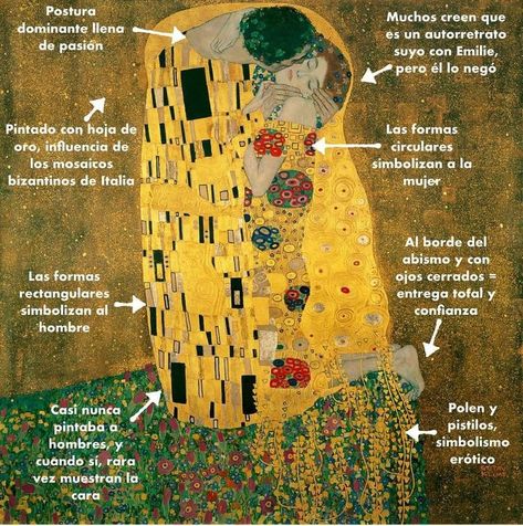 Klimt Tattoo, The Kiss Gustav Klimt, Art Analysis, Gustav Klimt Art, Klimt Paintings, Klimt Art, Arte Inspo, The Kiss, Historical Art