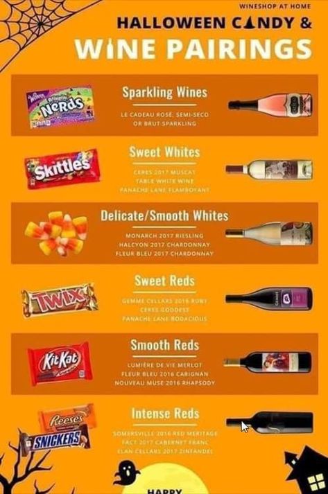 Candy Wine, pairings Hocus Pocus Party, Wine Knowledge, Autumn Wine, Wine Pairings, Halloween Wine, Easy Parties, Wine Food Pairing, Easy Entertaining, Food Tasting