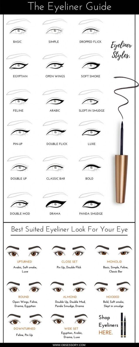 A guide to different eyeliner looks for different eye Orange Eyeshadow Palette, Best Drugstore Eyeliner, White Liquid Eyeliner, Makeup Hacks Eyeliner, Eye Shape Makeup, Eye Makeup Eyeliner, Makeup Tip, Make Up Inspiration, Makeup Tutorial Eyeliner