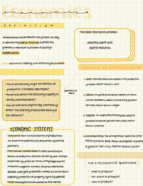 aesthetic yellow study notes ap macroeconomics muslimplanner #plannerdesign #schoolplanner #dailyplannerprintable🔻. Study Notes Aesthetic Ipad, Law Notes Aesthetic Ipad, Math Notes Aesthetic Ipad, History Notes Aesthetic Ipad, Econ Notes Aesthetic, Notebook Notes Aesthetic, Digital School Notes, Aesthetic Notability Notes, Notes On Ipad Aesthetic