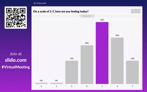 15 Virtual Icebreakers for Your Remote Meetings - Slido Blog Online Escape Room, Virtual Team Building, Icebreaker Games, False Facts, Ice Breaker Questions, Team Building Games, Game Remote, Icebreaker Activities, Ice Breaker Games