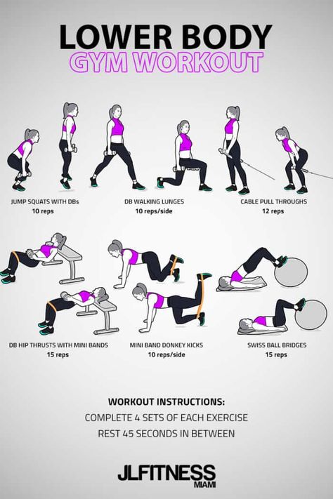 Womens Lower Body Workout With Weights, Workout For Lower Body For Women, Legday Workout Gym Women, Lower Body Weight Training For Women, Lower Body Cardio, Leg Workout At Gym For Women, Low Body Workout Gym, Womens Lower Body Workout, Lower Workout For Women