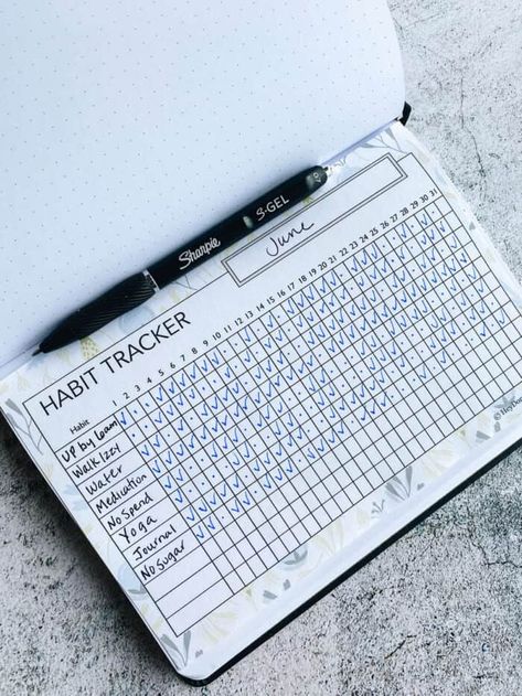 Add this printable habit tracker to your bullet journal. Simply print it out. Also get 50 ideas for your habit tracker. Spending Log Bullet Journal, Bullet Journal Tracking, Habit Tracker Ideas, Journal Habit Tracker, Printable Bullet Journal, Printable Habit Tracker, Bullet Journal Work, Bullet Journal Minimalist, Tracker Ideas