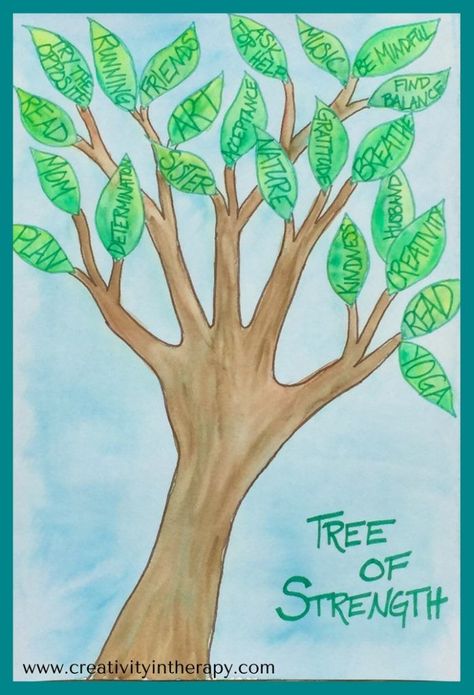 Tree of Strength | Creativity in Therapy Tree Of Strength, Personal Strengths, Group Therapy Activities, Art Therapy Directives, Mental Health Activities, Recreation Therapy, Art Therapy Projects, Health Activities, Therapeutic Art