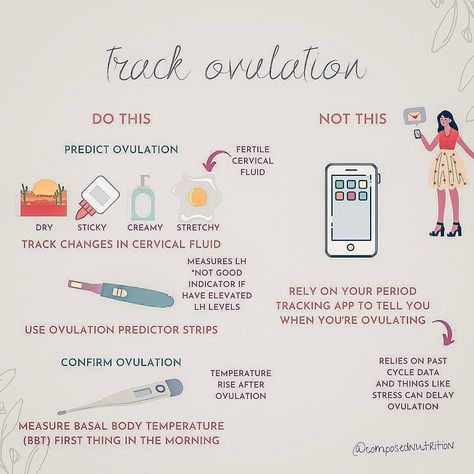 Tracking Period Cycle, How To Track Period, How To Track Your Period, Period Tracking Apps, Tracking Ovulation, Period Tracking App, Pregnancy Prep, Period Tracking, Hormone Nutrition