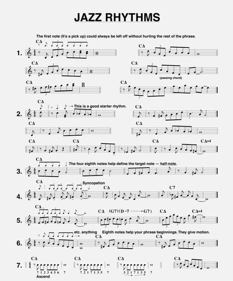 Guitar Music Theory, Music Basics, Music Theory Piano, Learn Music Theory, Piano Jazz, Music Theory Lessons, Piano Music Lessons, Music Teaching Resources, Jazz Sheet Music