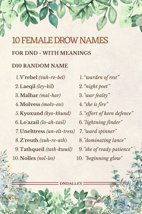 Female Elf Names, Dark Elf Names, Drow Names, Female Drow, Fictional Languages, Fantasy Story Ideas, Female Character Names, Elf Names, Writing Prompts Funny