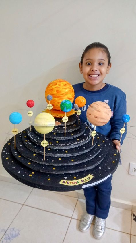 Science Exhibition Ideas, Science Exhibition Projects, Solar System Projects For Kids, Tata Surya, School Science Projects, Solar System Model, Science Models, Solar System Projects, مشروعات العلوم