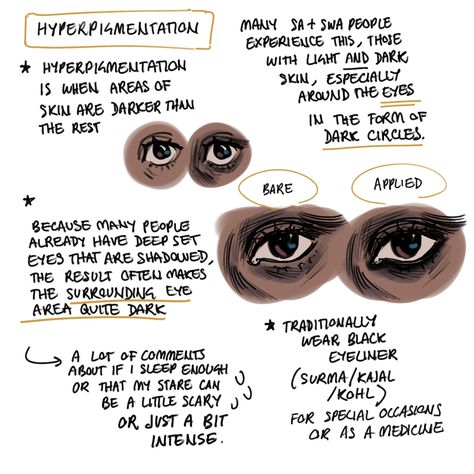 (1) qae en Twitter: "Updated my lil guide on how I draw South Asian + Southwest Asian features with more inclusive language 🧡 https://t.co/3R1YT6XejE" / Twitter Asian Features, Inclusive Language, Brown People, Deep Set Eyes, Art Advice, Human Drawing, Asian Eyes, Art Prompts, Body Drawing