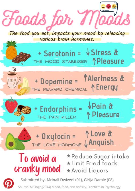 What you eat affects the brain hormones which influence your mood. Choose well to feel better! Brain Chemicals, Mood Stabilizer, Chemical Energy, Healthy Hormones, Healthy Brain, Endocrine System, What You Eat, Health Facts, Wellness Tips