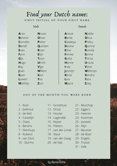 Tulips and mills! Find your Dutch name with this simple name generator. Dutch Last Names, German Last Names, Random Name Generator, Last Names For Characters, Dutch Names, Random Name, Name Maker, Dutch Baby Names, German Names